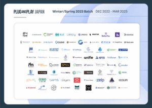 Plug and Play Japanのアクセラレータープログラム Winter/Spring 2023 Batchに採択されました
