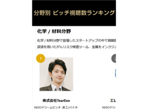 ILSにてピッチ視聴数が化学/材料分野で第1位でした